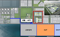 인천 신항 배후단지에 초저온 물류센터 짓는다…LNG 냉열 활용