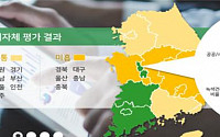 탄소중립 실현 위한 '제11회 녹색건축한마당' 28일 온라인 개최