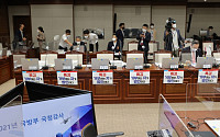 [2021 국감] 국방부 국감, '대장동 특검 피켓' 충돌에 첫날부터 파행