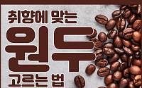 [카드뉴스] 취향에 맞는 원두 고르는 법