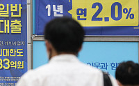 ‘꺾일 조짐이 없다’ 은행 가계대출 6.5조 증가 9월 증가폭으론 역대 2위