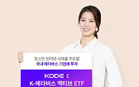 삼성자산운용, KODEX K-메타버스 액티브 ETF 상장