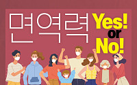 [카드뉴스] 면역력 Yes! or No!