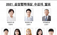 삼성생명공익재단, ‘2021 삼성행복대상 수상자’ 발표