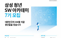 청년 취업 앞장서는 삼성…삼성청년SW아카데미 7기 모집