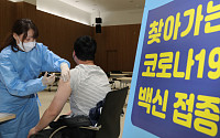 '107일 만에 최소' 서울 확진자 298명…병원·시장 집단감염