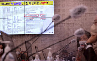 [포토] 전주혜 의원 '이재명 지사 무료 변론 청탁금지법 위반' 질의