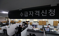 '코로나 충격' 서울·부산·울산 등 3대 도시 일자리 줄고 있다