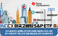 한국투자신탁운용, ’KINDEX 미국고배당S&amp;P ETF’ 출시