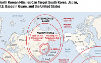 미국 싱크탱크 “북한, 대미 군사적 위협 상당”