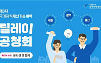지재위, 3차 국가지식재산기본계획 릴레이 공청회 개최