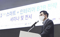 KT, B2B 전략 세미나 개최…“스마트홈 생태계 조성 앞장설 것”