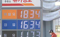 [포토] 전국 휘발유 가격 7년만에 최고치
