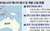 포스코인터내셔널, 말레이시아 해상광구 탐사운영권 획득