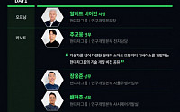 현대차그룹 개발자 콘퍼런스 개최…모빌리티ㆍSW 전문가 총출동