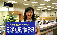 부산銀, 지수연동정기예금 36차 판매