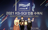 롯데호텔ㆍ롯데시티호텔, 2021 한국서비스품질지수 1위 동시 석권