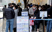서울 확진자 946명 증가…'위드 코로나' 전환 후 확진자 증가세
