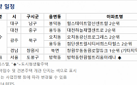 [오늘의 청약 일정] '힐스테이트 앞산 센트럴' 2순위 접수 등