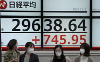 아시아증시, 중국 경제 성장 둔화 우려에 하락