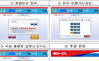 "전국 80개 고속도로 셀프주유소서 미납 통행료 조회하고 납부하세요"
