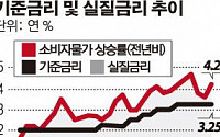 ‘마이너스 금리’ 덫에 빠진 한국경제