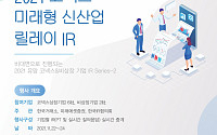 한국거래소, 2021 코넥스 미래형 신산업 릴레이 비대면 IR 개최