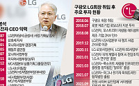 [종합] 구광모 회장 4년 차 용인술에 관심..LG 대표이사에 권봉석 사장 내정