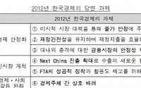 삼성그룹이 꼽은 2012년 한국경제 3대 과제는?