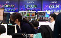 한국, 3년 연속 경제 규모 세계 10위 유지 전망