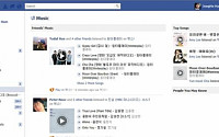 벅스, 국내 최초 페이스북과 음악서비스 연동