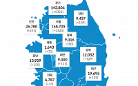 [코로나19 현황] 국내 확진자 '총 48만2310명' 4954명 추가…사망자 64명 늘어- 12월 7일 0시