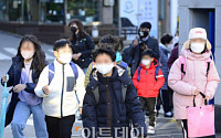 서울 학생 1주일간 1450명 확진…절반 이상 초등학생