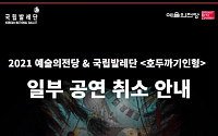 국립발레단 단원 확진에 '호두까기 인형' 서울 공연 일부 취소