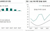 “농심, 4분기부터 꾸준한 실적 개선 기대…적극 매수” - 하나금융투자