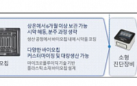 진시스템, 사업 다각화로 매출 성장 기대-KTB투자증권