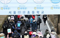 학생 확진자 증가…서울시교육청 “전면등교 이어갈 것”