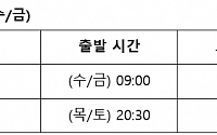 아시아나항공, 인천~시드니 노선 주 1회→2회로 증편