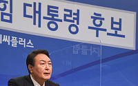 [포토] 방송기자클럽 초청 토론회, 발언하는 윤석열 후보