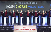 [포토] 한국거래소, 2021 증권ㆍ파생상품시장 폐장식 개최