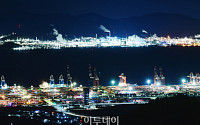 [포토] '한국경제 밝힌 수출'