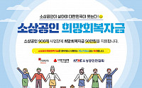 소상공인 희망회복자금 신청 시작…900곳에 최대 50만원 지원