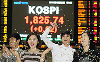 [포토]2011 코스피 1825.74 마감