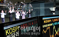 [포토]아듀! 2011 증권 파생상품시장
