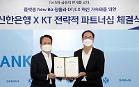 신한은행, KT와 4375억 규모 지분교환…'디지털 컴퍼니' 도약
