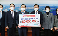 BNK경남은행, 창원시에 8000만 원 창원사랑상품권 기탁