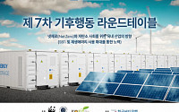 한국씨티은행, ‘기후행동 라운드테이블’ 후원