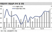 “한국항공우주, 인플레이션 걱정 없는 성장…실적 개선” - 신한금융투자