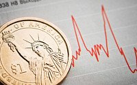 [환율전망] 원·달러 환율 상승 전망…달러 강세·뉴욕증시 하락 여파