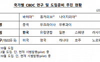 [단독] 한국은행, CBDC 3단계 준비…'모의실험'서 '실제 테스트'로 시중은행과 맞손